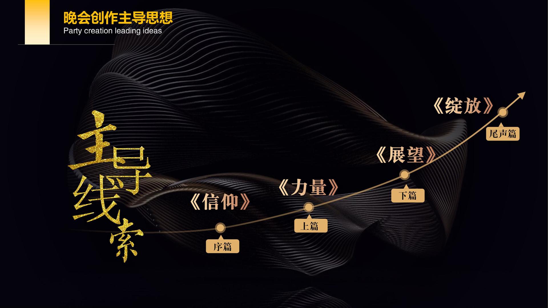 明德传媒文化文化IP项目进入品牌化运营阶段